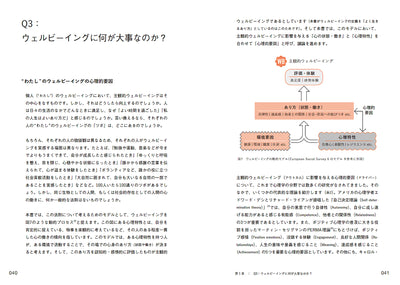 ウェルビーイングのつくりかた 「わたし」と「わたしたち」をつなぐデザインガイド
