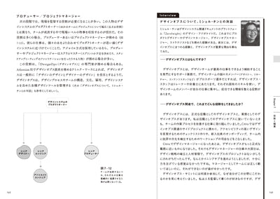 デザインシステムの育て方 継続的な進化と改善のためのアプローチ
