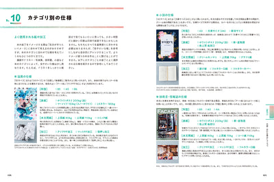 STEP UP! 同人誌のデザイン 作りたくなる装丁のアイデア