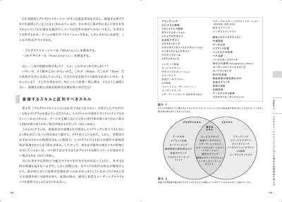 UX実践者のためのプロダクトマネジメント入門
