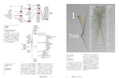 【傷や汚れあり・カバーなし】THE BOOK OF TREES 系統樹大全：知の世界を可視化するインフォグラフィックス
