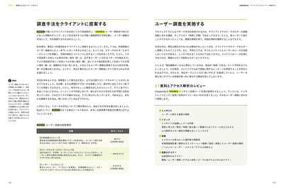 今すぐ現場で使える コンテンツ ストラテジー ビジネスを成功に導くWebコンテンツ制作 フレームワーク+ツールキット