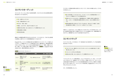 今すぐ現場で使える コンテンツ ストラテジー ビジネスを成功に導くWebコンテンツ制作 フレームワーク+ツールキット