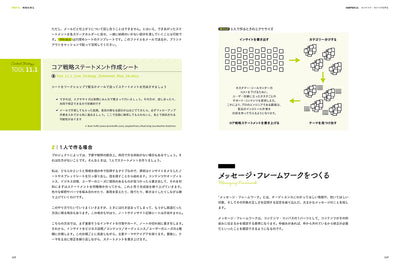 今すぐ現場で使える コンテンツ ストラテジー ビジネスを成功に導くWebコンテンツ制作 フレームワーク+ツールキット