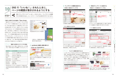 小さなお店、小さな会社のための ウェブサイト&ネットショップ制作 1日からできる、BiNDを使ったおしゃれなサイトづくり