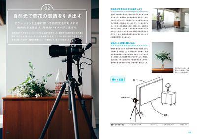 あかるい物撮り