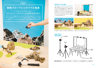 あかるい物撮り