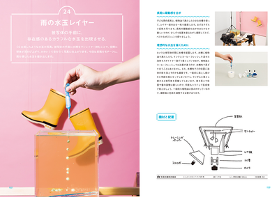 あかるい物撮り