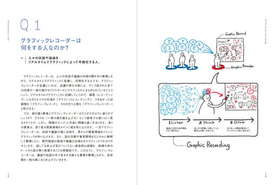 Graphic Recorder　議論を可視化するグラフィックレコーディングの教科書