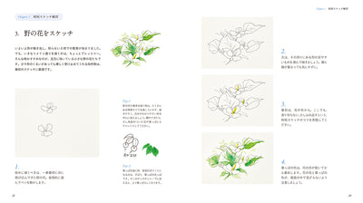 旅の時短スケッチ