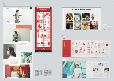 採用ブランディング