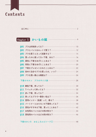 ブラパン100 聞きたくても聞けない、下着のホンネ