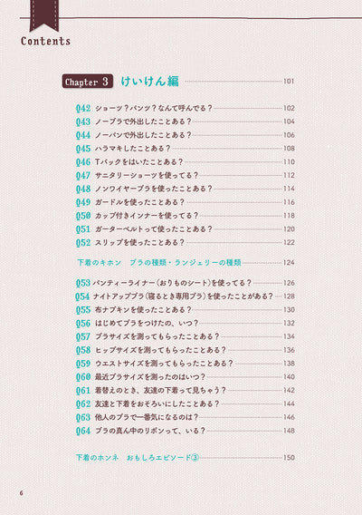 ブラパン100 聞きたくても聞けない、下着のホンネ