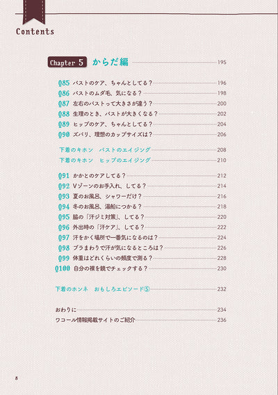 ブラパン100 聞きたくても聞けない、下着のホンネ