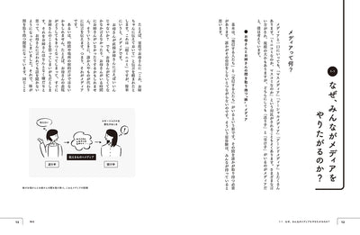 オウンドメディアのつくりかた 「自分たちでつくる」ためのメディア運営