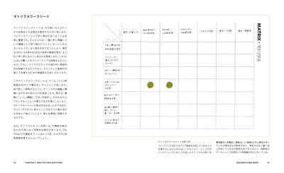 アイデアスケッチ アイデアを〈醸成〉するためのワークショップ実践ガイド