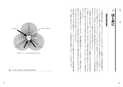 人工知能のための哲学塾 東洋哲学篇