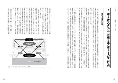 人工知能のための哲学塾 東洋哲学篇