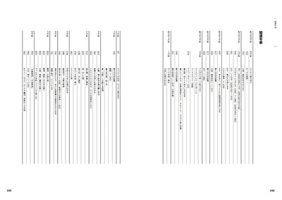 人工知能のための哲学塾 東洋哲学篇