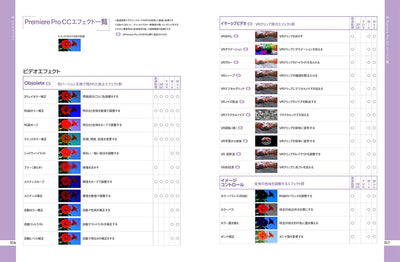 Premiere Pro初級テクニックブック【第2版】