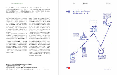 デザインはストーリーテリング - 「体験」を生み出すためのデザインの道具箱