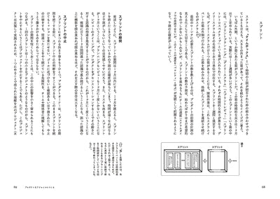 正しいものを正しくつくる　プロダクトをつくるとはどういうことなのか、あるいはアジャイルのその先について