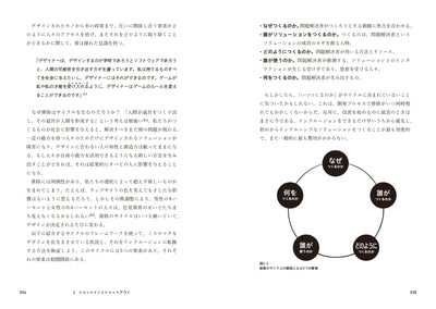 ミスマッチ - 見えないユーザーを排除しない「インクルーシブ」なデザインへ
