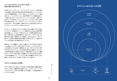 行政とデザイン　公共セクターに変化をもたらすデザイン思考の使い方