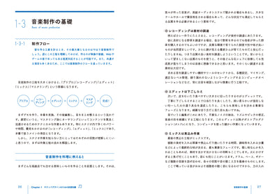 映像・動画制作者のためのサウンドデザイン入門 - これだけは知っておきたい音響の基礎知識