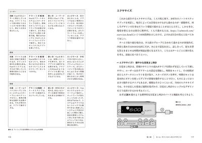 カーム・テクノロジー - 生活に溶け込む情報技術のデザイン