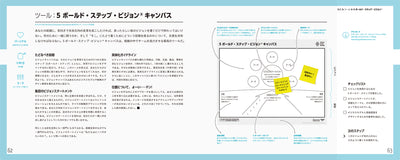 Design a Better Business - ビジネスイノベーション実践のためのツール、スキル、マインドセット