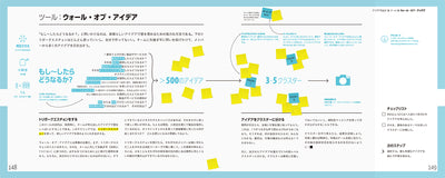 Design a Better Business - ビジネスイノベーション実践のためのツール、スキル、マインドセット