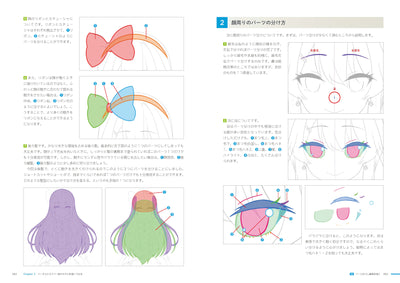 たのしいLive2Dの入門教室