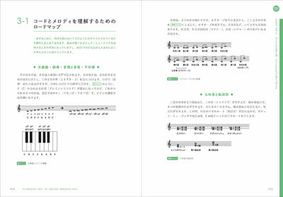サウンドプロダクション入門 - DAWの基礎と実践