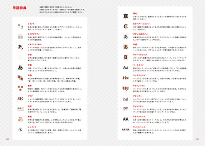 レタースペーシング - タイポグラフィにおける文字間調整の考え方