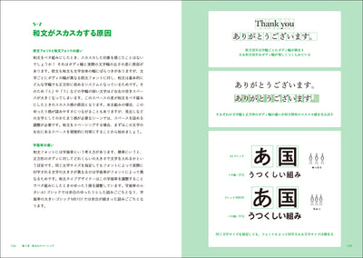 レタースペーシング - タイポグラフィにおける文字間調整の考え方