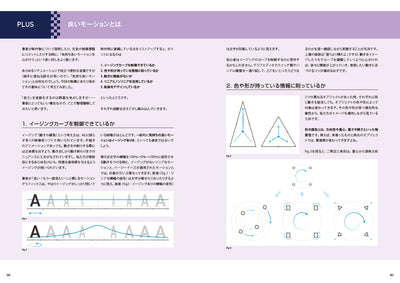 Motion Graphics Case Study - After Effectsでつくるロゴアニメーション