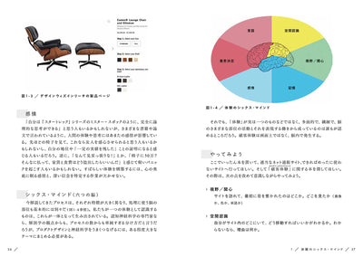 脳のしくみとユーザー体験 - 認知科学者が教えるデザインの成功法則