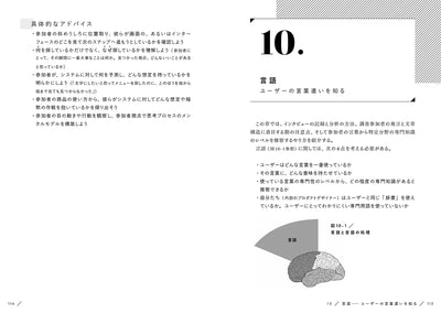 脳のしくみとユーザー体験 - 認知科学者が教えるデザインの成功法則