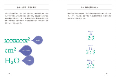 1ページずつ学ぶ - 文字レイアウトの法則