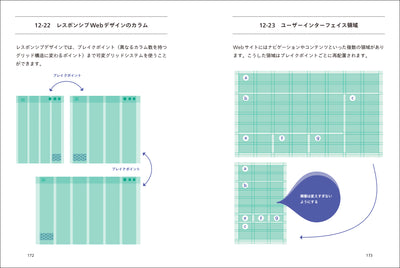 1ページずつ学ぶ - 文字レイアウトの法則