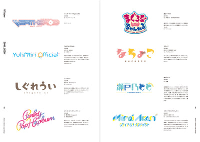 アニメ・ゲームのロゴデザイン