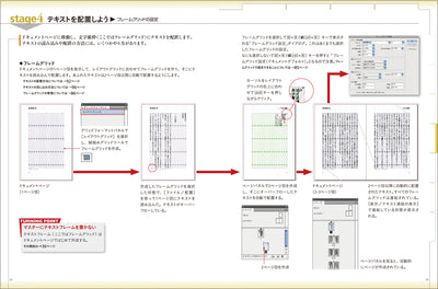 組む。 - InDesignでつくる、美しい文字組版