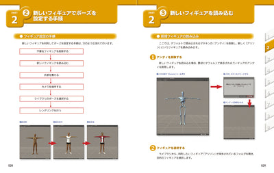 Poser 8 ガイドブック