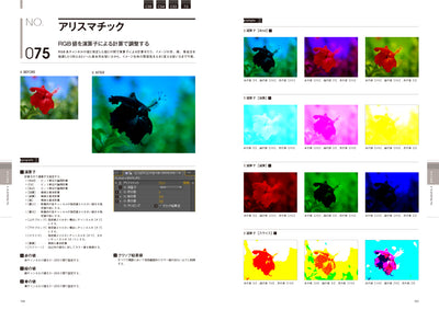 AfterEffects 標準エフェクト全解