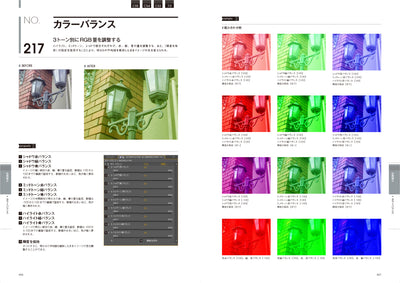 AfterEffects 標準エフェクト全解