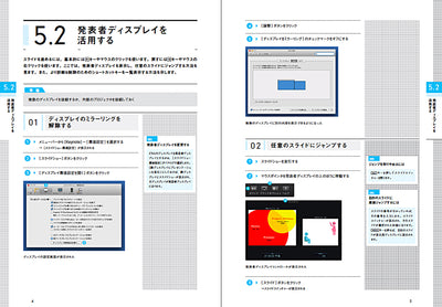 Keynoteでプレゼン。〔改訂版〕