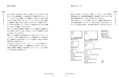 Play Printing しくみを知って使いこなす、オフセット印刷、紙、インキ