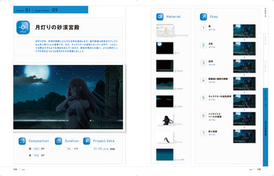 AfterEffects for アニメーション EXPERT