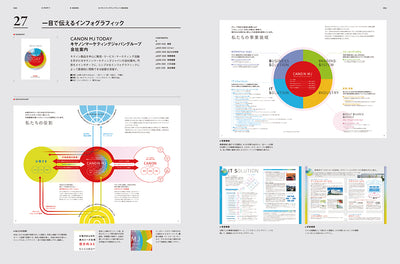 会社と人をつなぐ 企業案内のデザイン